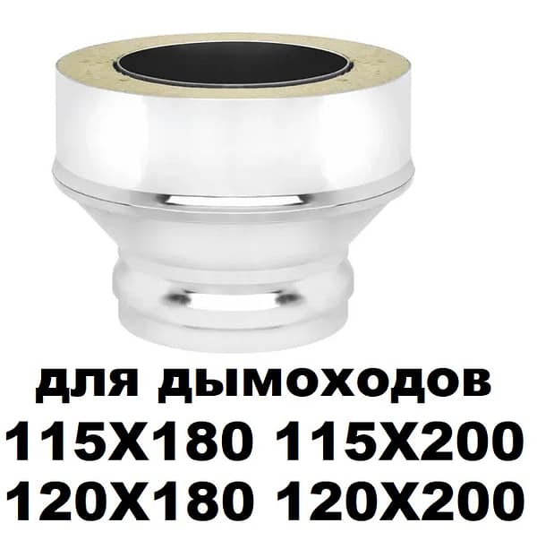 Переход на сэндвич.нерж.(AISI430/0,8мм)