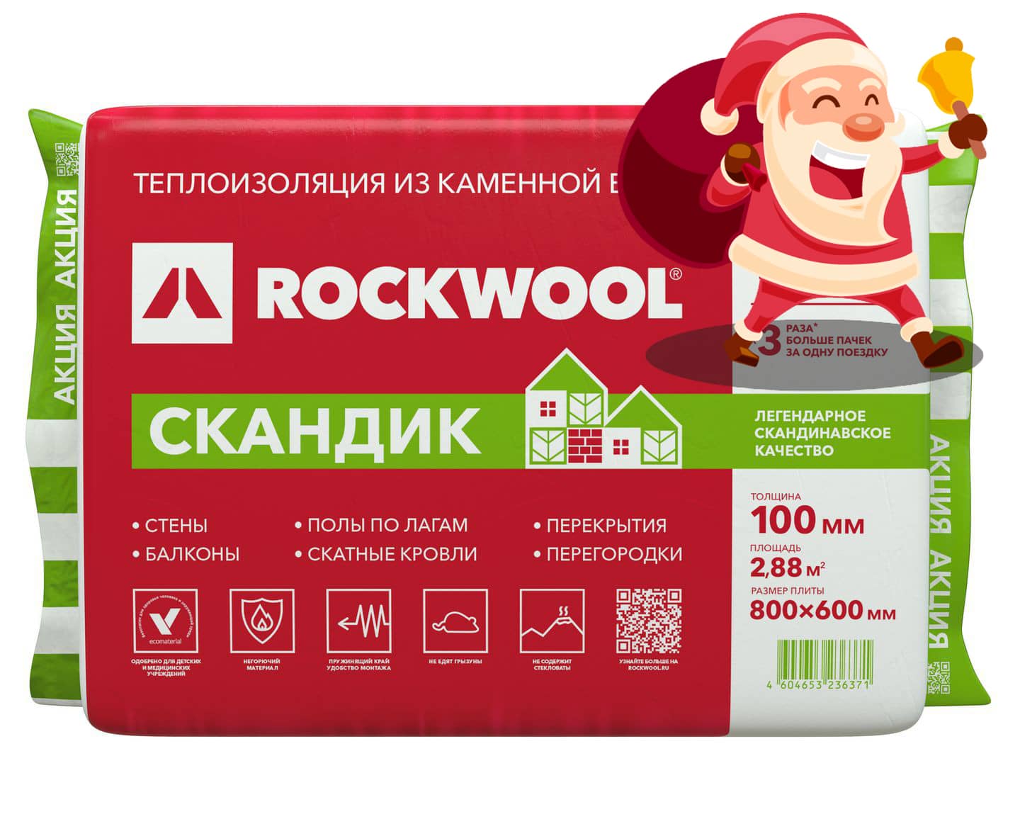 Скандик вата. Rockwool Скандик 100. Роквул Скандик. Rockwool Лайт Баттс Скандик. Ь Скандик от Rockwool.